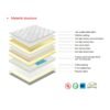 King Soft Memory Foam Mattress – 4 Medium Tension - Image 3
