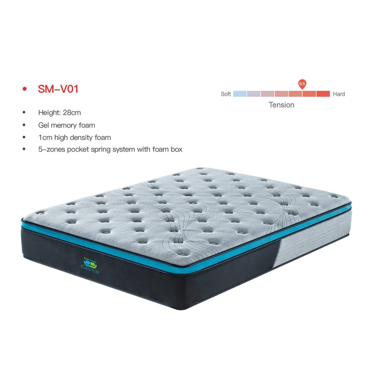 King Gel Smart Adaptive Mattress - 6.5 Firm Tension - Image 2