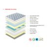 King Gel Smart Adaptive Mattress - 6.5 Firm Tension - Image 3