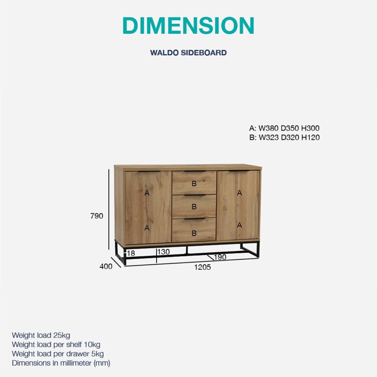 1.2M WALDO Sideboard - Image 4