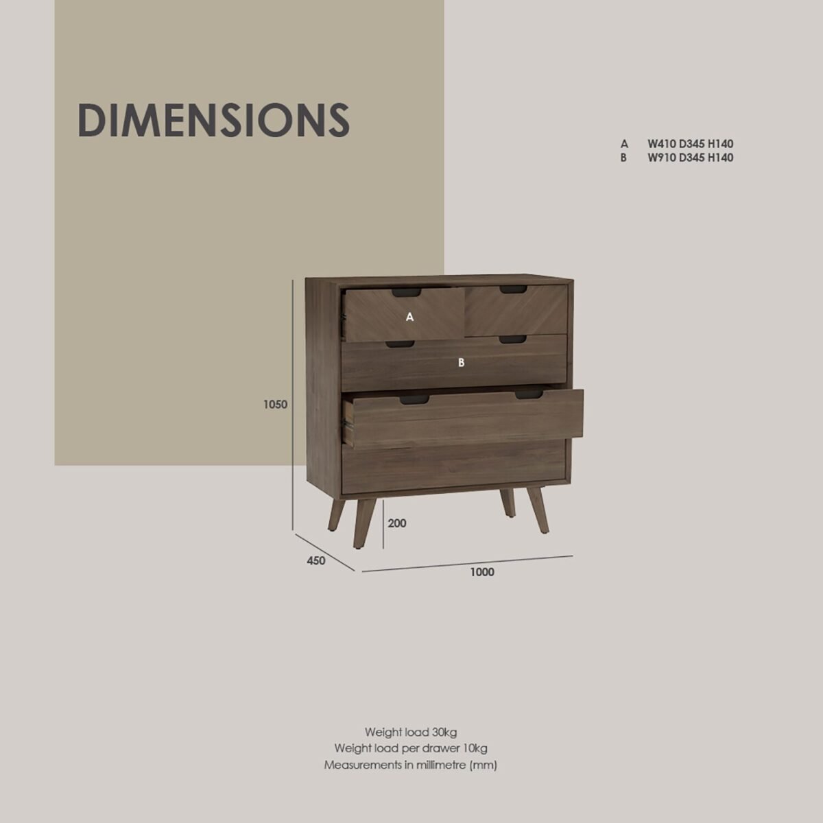 1.05M TORRELL Dresser - Image 5