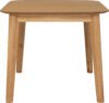 1.95M WOYER Extendable Dining Table - Image 4